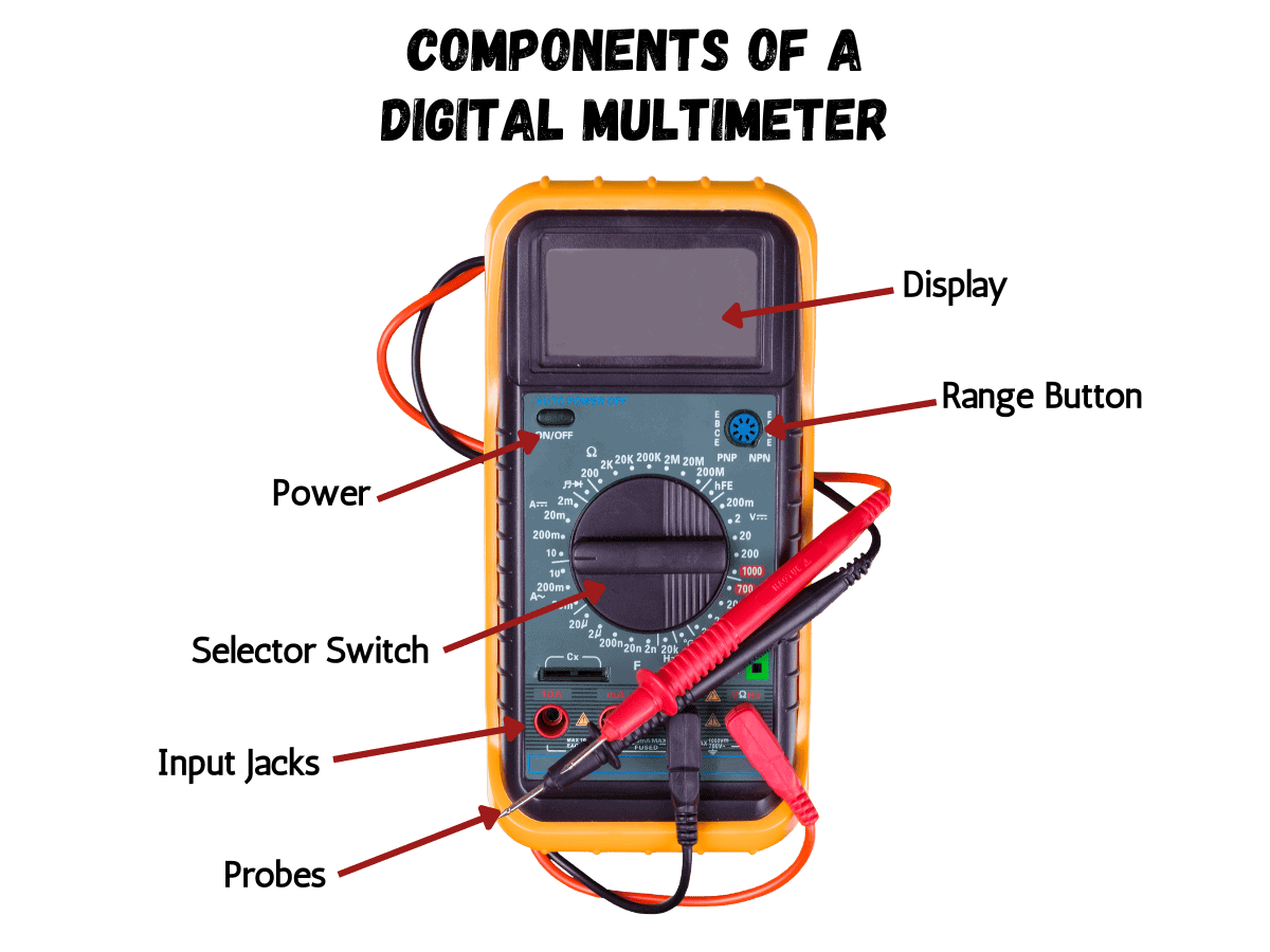 Digital Multimeter Components